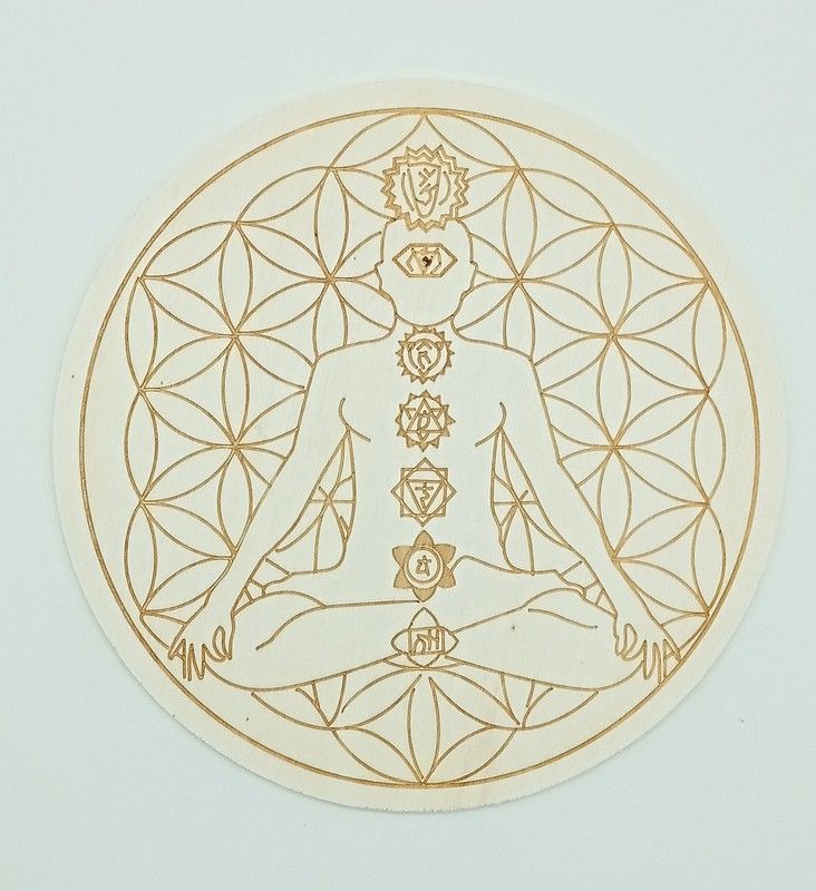 Rejilla energética Chakras